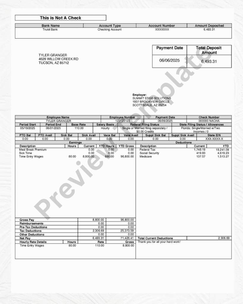 Editable Paycheck Stub Template That Makes It Simple To Calculate Gross Pay, Deductions, And Net Income For Any Job Or Business.